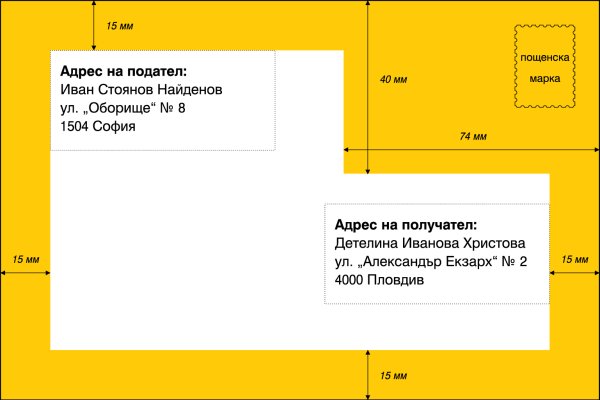 Kra25.at