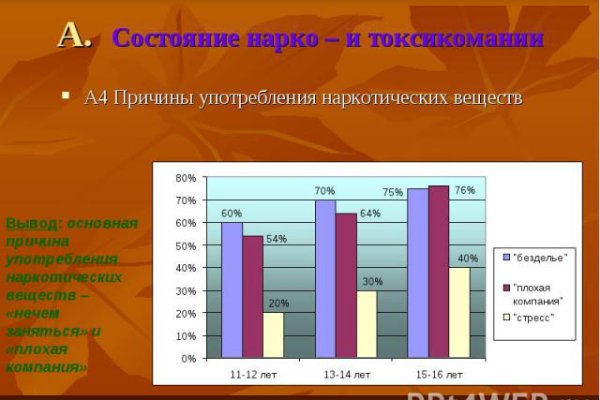 Кракен сайт зеркало рабочее